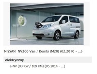 фото thumb №12, Вентилятор радіатора повітродувка nissan e-nv200