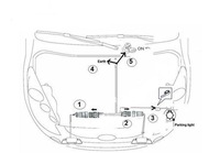 фото thumb №3, Світло денні drl круглі renault clio iii
