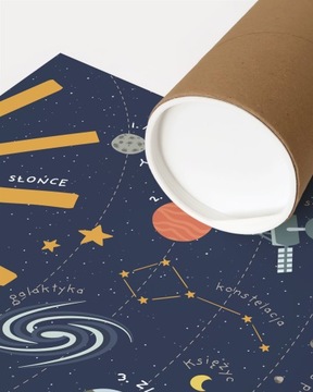 Plakat edukacyjny KOSMOS PLANETY 30x40 UKŁAD SŁONECZNY dla dzieci