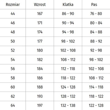 Solidne elastyczne spodnie robocze ogrodniczki CLASSIC STRETCH SLIM r. 44