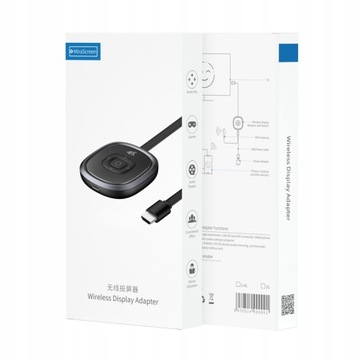 Беспроводной адаптер WIFI HDMI для телевизора 4K 5G/2.4G