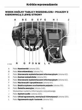 Ford Mondeo 2014 года + Руководство пользователя навигатора