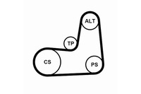 фото thumb №2, Continental 5pk1135k2 набор ремень клиновой многоручейковый