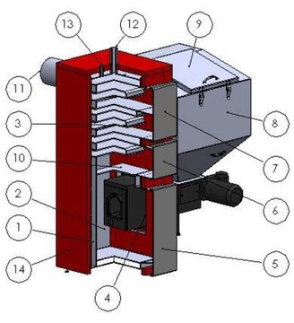 ПЕЧНЫЕ КОТЛЫ ПОДАЧА МОЩНОСТЬЮ 9кВТ ИНТЕРНЕТ POWER SV200n+