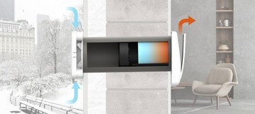 Настенный рекуператор тепла Harmann AIRDOT Easy Pilot + глушитель