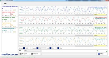 ELM 327 + FIAT ALFA LANCIA Адаптер MultiECUscan
