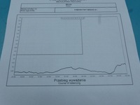 фото thumb №7, Турбонагнетатель fiat bravo ii vl37, 55222015 1.4 t