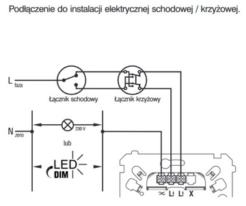 SIMON 54 LED ДИММЕР БЕЛЫЙ DS9L.01/11