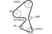 фото thumb №2, Gates 5587xs ремінь розподільного валу