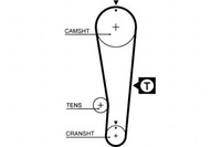 фото thumb №1, Gates ремінь розподільного валу geo metro subaru justy ii suz
