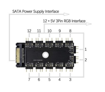 Хаб SATA-сплиттер 12x aRGB 5V LED 3PIN