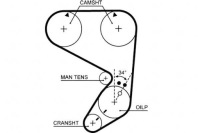 фото thumb №2, Ремінь розподільного валу abarth ritmo fiat 131 132 argenta l