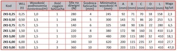 Лебедка цепная 3000кг рычаг 1,5М