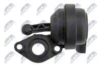 фото thumb №8, Enk-au-001 nty актуатор турбіни клапан вакууму колектор nty