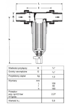 ФИЛЬТР ДЛЯ ВОДЫ HONEYWELL С ПРОМЫВКОЙ 3/4 FF06