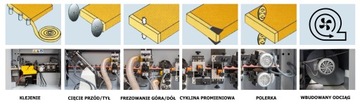 Okleiniarka HOLZMANN cyklina polerka oklejarka