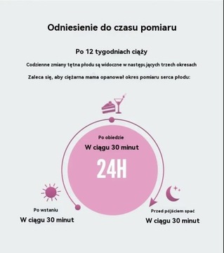 Домашний пульсометр плода