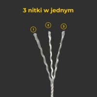 Шнур EDCX 4 мм Paracord 550 - (черный, 30 м) Произведено в Польше