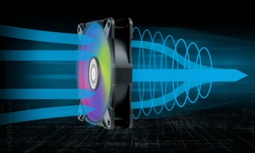 ARCTIC LIQUID FREEZER II 420 A-RGB LED охлаждение