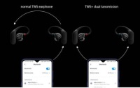 FiiO UTWS3 2-контактный беспроводной усилитель BT