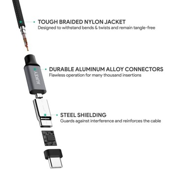 AUKEY CB-CD6 нейлоновый кабель USB C - USB C 2 м