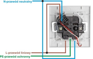 РОЗЕТКА QUADRA С USB-ПИТАНИЕМ ДЛЯ РАМКИ
