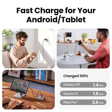 UGREEN 20 Вт 30 Вт GaN PD зарядное устройство Быстрое зарядное устройство USB типа C USB C PD3.0 QC3.0