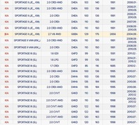 фото thumb №14, Filtron фильтр кабины hyundai ioniq ix35 tucson kia niro niro i