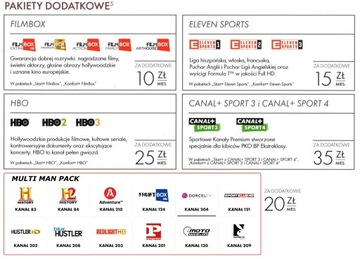 NC+ CAM CI+ Canal+ Телевизия на карте Модуль TVP 4K