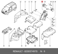 фото thumb №10, Master iii 3 movano b kangoo ii nowa коробка модуль предохранителей оригинал