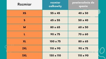 кровать, манеж, тахта, диван для собак 90/75 L NEO