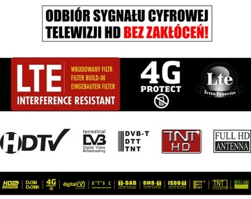Активная антенна BLOW ATD18 DVB-T2 для радио и телевидения
