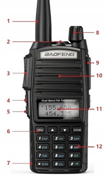 BAOFENG UV 82 ПРОХОДНОЙ РАДИОФОННЫЙ СКАНЕР 8 Вт