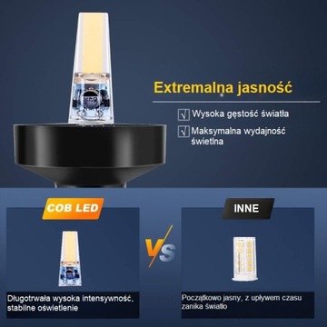 СВЕТОДИОДНЫЙ СВЕТ POINTON ЛОДКА ЯХТА ЯКОРЬ ПАРУСЬ