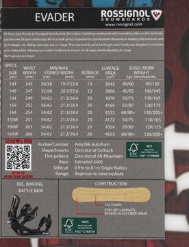 Deska snowboardowa Rossingol Evader Wide 155