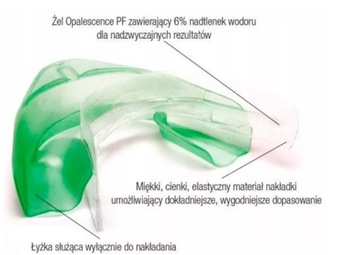 Каппы для отбеливания Ultradent Opalescent Go 6%