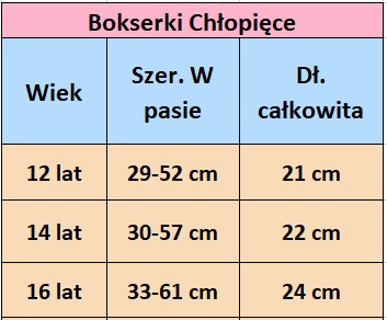 Majtki bokserki chłopięce czerwone święta 170/176