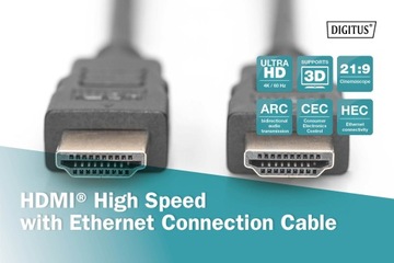 Kabel przewód HDMI Full 2.0 Speed z Ethernetem 1m