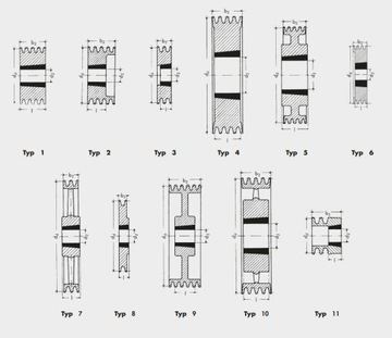 фото thumb №3, Колесо пасове opibelt шків b/17 tb spb 355/5