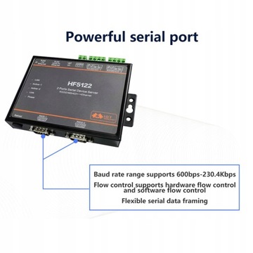 ДВОЙНОЙ ПОСЛЕДОВАТЕЛЬНЫЙ ПОРТ ДЛЯ ПОСЛЕДОВАТЕЛЬНОГО СЕРВЕРА ETHERNET