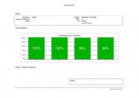 фото thumb №6, Renault laguna ii trafic 1.9dci 110km двигатель дизель f9q754 протестированный