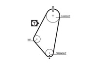 фото thumb №8, Ремінь розподільного валу gates 5083