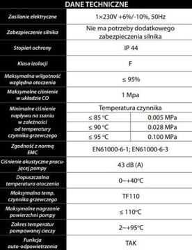 ЦИРКУЛЯЦИОННЫЙ НАСОС IBO MAGI MAX 32-100/180