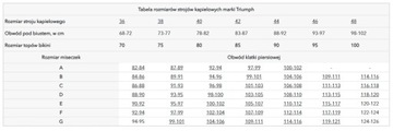 TRIUMPH CHARM ELEGANCE 2.0 OW 02 strój kąpielowy damski rozmiar 42D