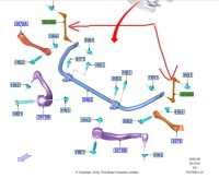 фото thumb №4, З'єднувач стабілізатора ford explorer mk6 2019-