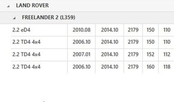 фото thumb №15, Колесо двухмассовый 415048410 luk