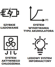 ЗАРЯДНОЕ УСТРОЙСТВО 9А 20В 250ВТ BCS20-9AP АККУМУЛЯТОР STALCO S-97395