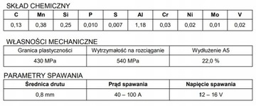 Безгазофлюсовая проволока Шерман самозащитная 0,8мм 1кг