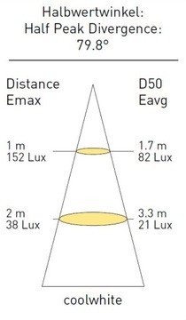 фото thumb №3, Лампа стельова кабінна освітлення інтер'єру теплий білий f-28