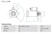 Купити Стартер 986 017 530 bosch ford mazda 121, фото thumb